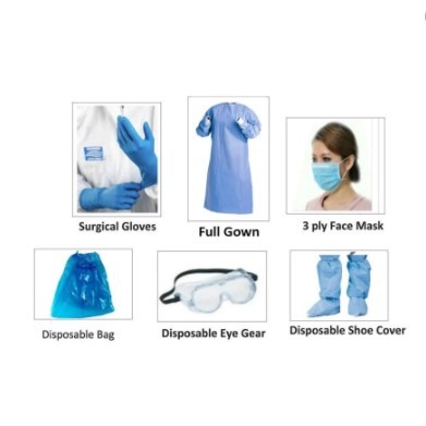 Personal Protective Equipments in Abu Dhabi